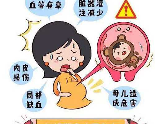 成都私立医院二代试管婴儿多少钱，一促三移约7万！