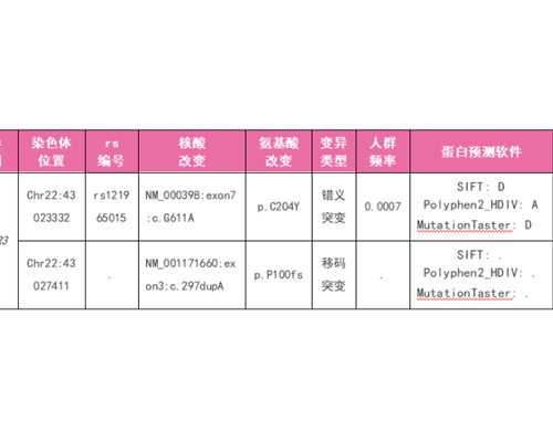 2026北京最大的三代试管公司有哪些？排名参考